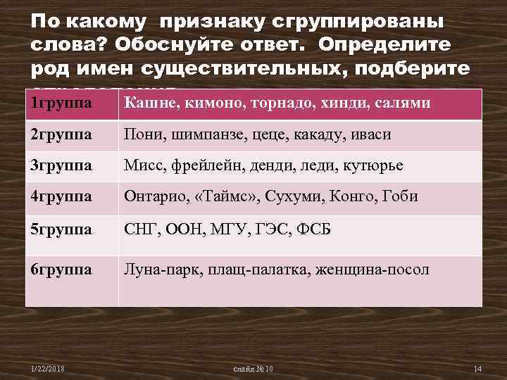 По какому признаку сгруппированы слова? Обоснуйте ответ. Определите род имен существительных, подберите определения. 1 По какому признаку сгруппированы слова? Обоснуйте ответ. Определите род имен существительных, подберите определения. 1
