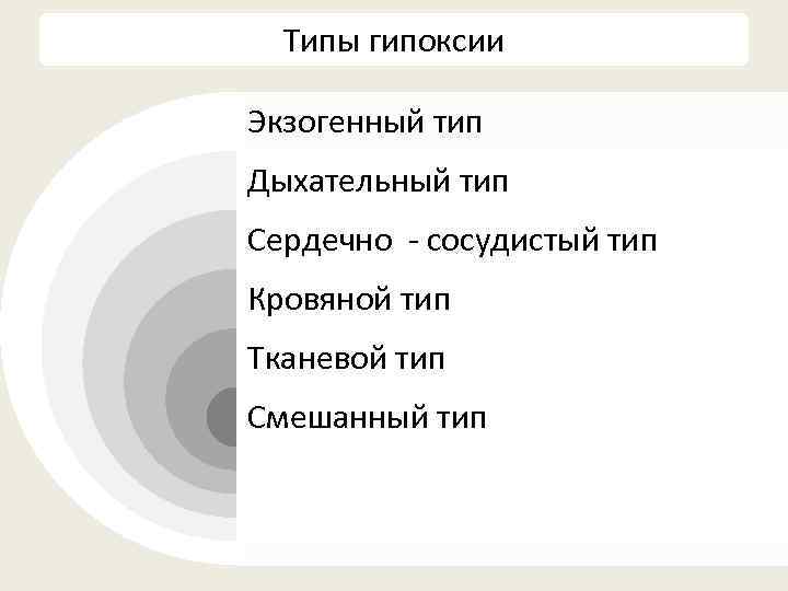  Типы гипоксии Экзогенный тип Дыхательный тип Сердечно - сосудистый тип Кровяной тип Тканевой