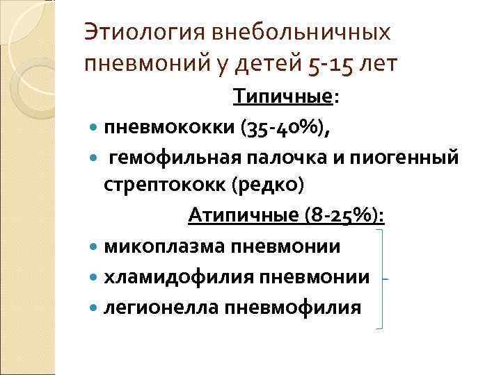 Этиология внебольничных пневмоний у детей 5 -15 лет    Типичные: пневмококки (35