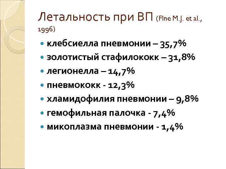 Летальность при ВП (Fine M. J. et al. ,  1996)  клебсиелла пневмонии