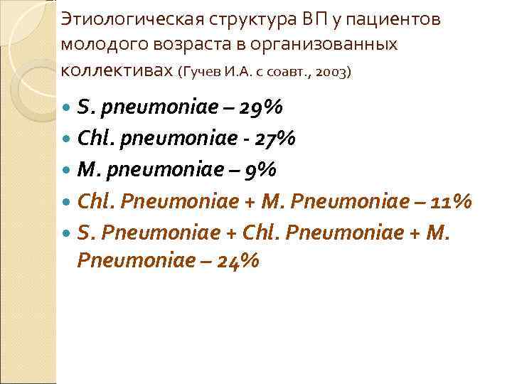 Этиологическая структура ВП у пациентов молодого возраста в организованных коллективах (Гучев И. А. с
