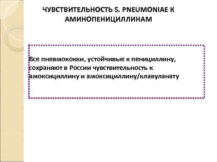   ЧУВСТВИТЕЛЬНОСТЬ S. PNEUMONIAE К   АМИНОПЕНИЦИЛЛИНАМ Все пневмококки, устойчивые к пенициллину,