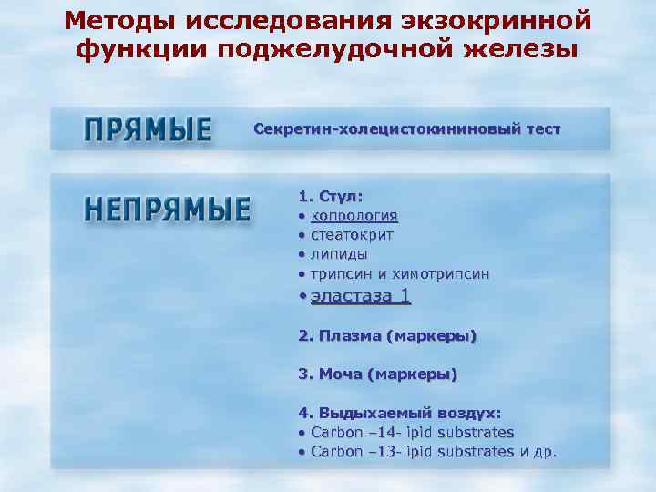 Как проверить поджелудочную