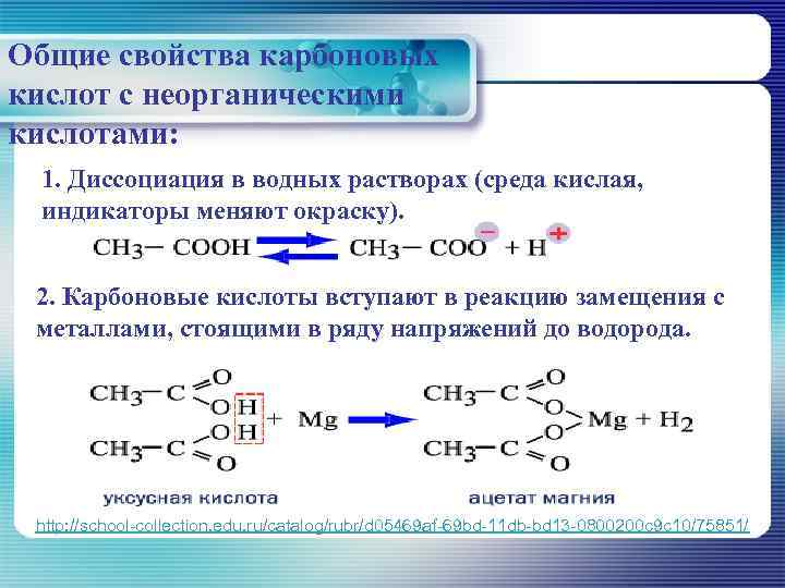 Общие свойства карбоновых кислот с неорганическими кислотами:  1. Диссоциация в водных растворах (среда