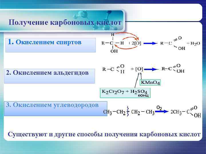 Получение карбоновых кислот 1. Окислением спиртов  2. Окислением альдегидов  3. Окислением углеводородов