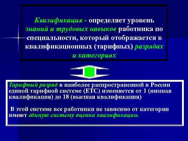   Квалификация - определяет уровень  знаний и трудовых навыков работника по 