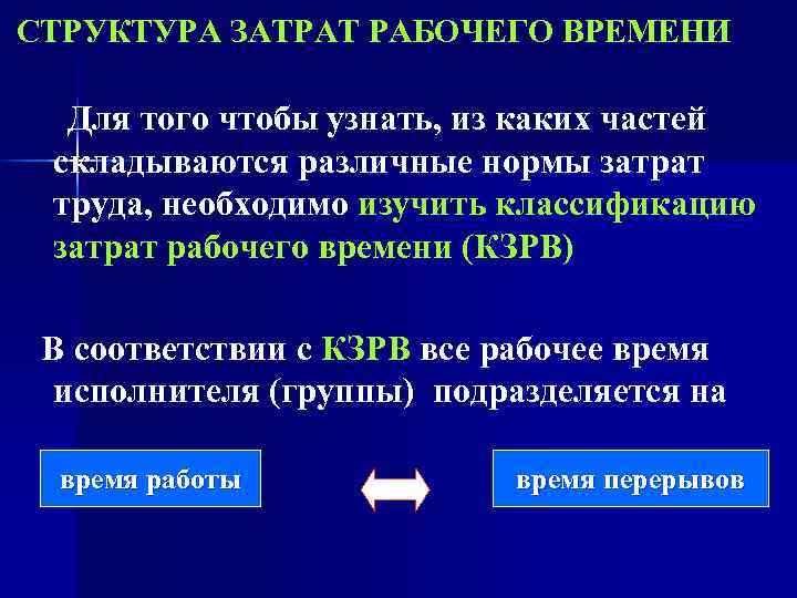  СТРУКТУРА ЗАТРАТ РАБОЧЕГО ВРЕМЕНИ  Для того чтобы узнать, из каких частей складываются