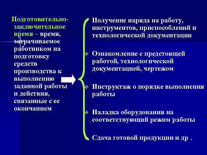 Подготовительно-  v  Получение наряда на работу,  заключительное   инструментов, приспособлений