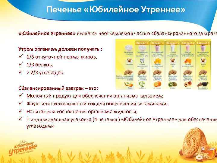    Печенье «Юбилейное Утреннее» является неотъемлемой частью сбалансированного завтрака Утром организм должен