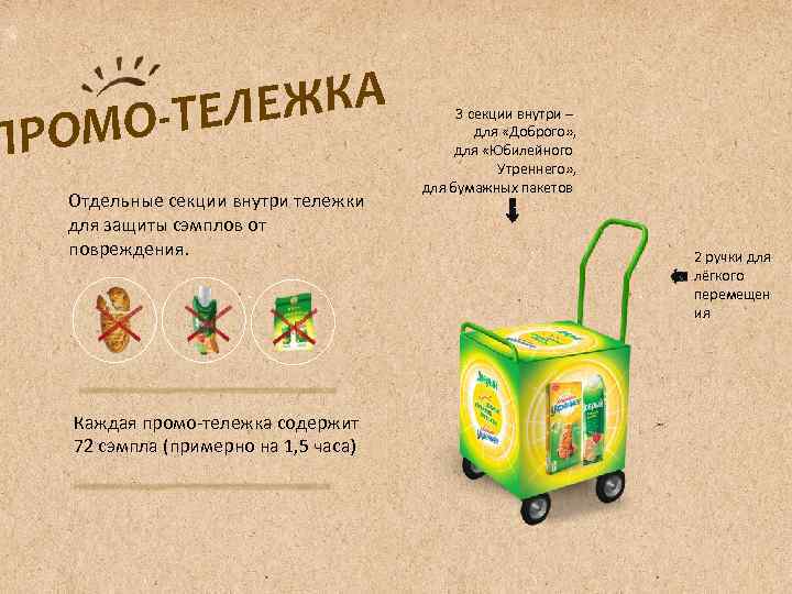   О-ТЕЛ ЕЖКА ПРОМ    3 секции внутри –  