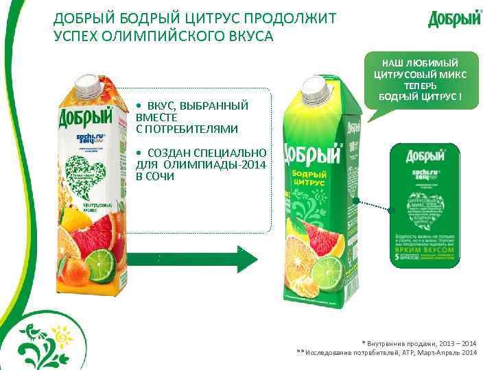 ДОБРЫЙ БОДРЫЙ ЦИТРУС ПРОДОЛЖИТ УСПЕХ ОЛИМПИЙСКОГО ВКУСА      НАШ ЛЮБИМЫЙ