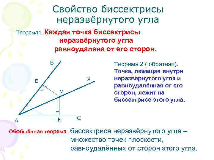 Точки лежащие на биссектрисе угла равноудалены. Свойство биссектрисы неразвернутого угла. Теорема о свойстве биссектрисы угла. Свойство биссектрисы угла доказательство. Свойство биссектрисы угла доказательство 8 класс.