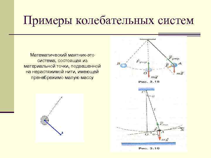 Примеры колебательных систем Математический маятник-это  система, состоящая из материальной точки, подвешенной на нерастяжимой