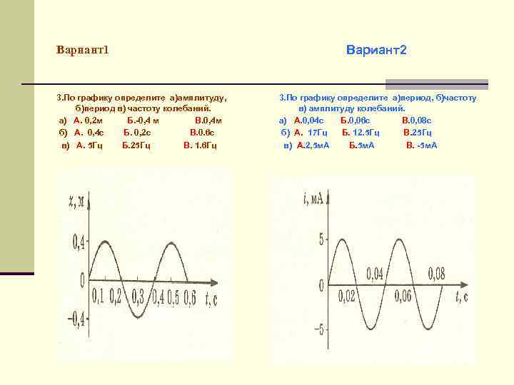 Вариант1     Вариант2  3. По графику определите а)амплитуду, 3. По