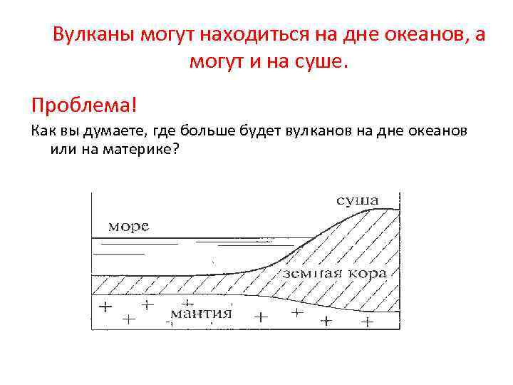  Вулканы могут находиться на дне океанов, а    могут и на