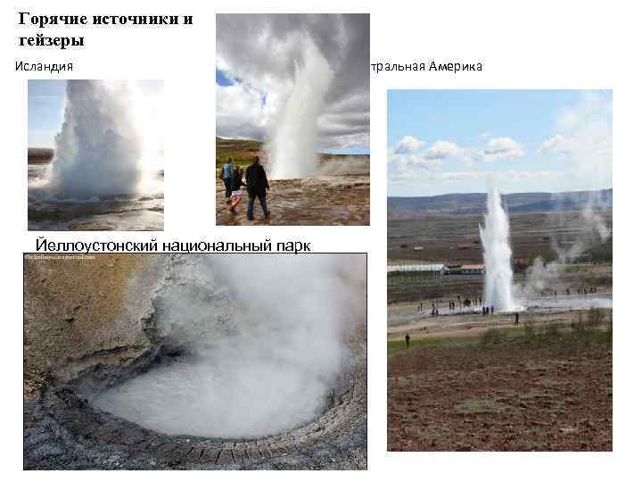 Горячие источники и гейзеры Исландия     Центральная Америка  Йеллоустонский национальный