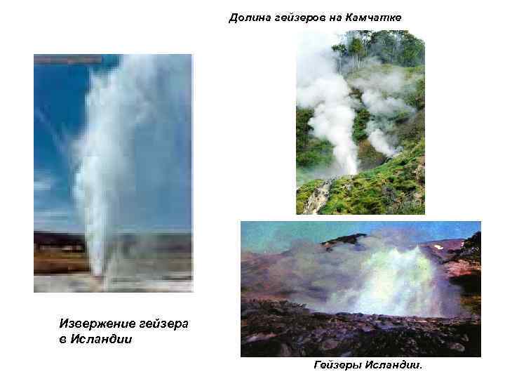      Долина гейзеров на Камчатке Извержение гейзера в Исландии 