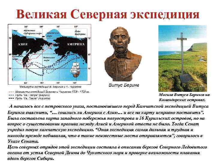   Великая Северная экспедиция       Могила Витуса Беринга