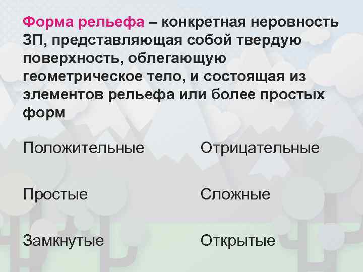 Форма рельефа – конкретная неровность ЗП, представляющая собой твердую поверхность, облегающую геометрическое тело, и