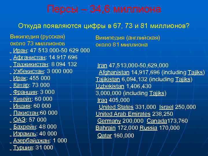   Персы – 34, 6 миллиона  Откуда появляются цифры в 67, 73