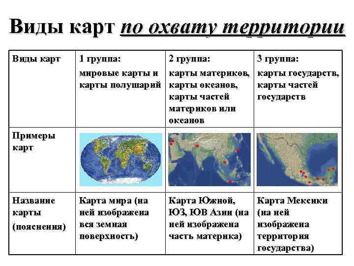Виды карт по охвату территории Виды карт 1 группа:  2 группа:  3