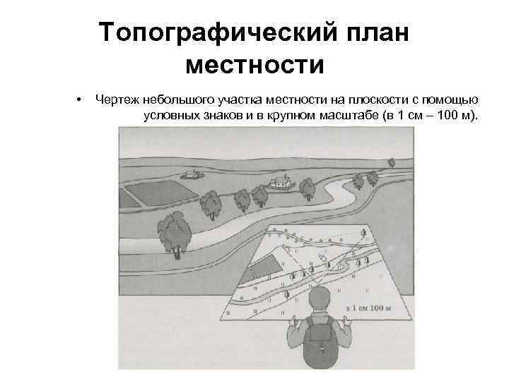   Топографический план  местности •  Чертеж небольшого участка местности на плоскости