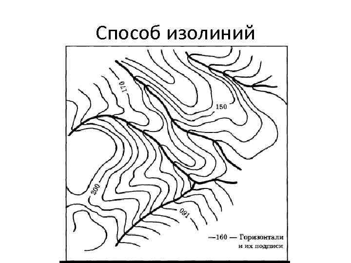 Изолинии на карте применяются для изображения