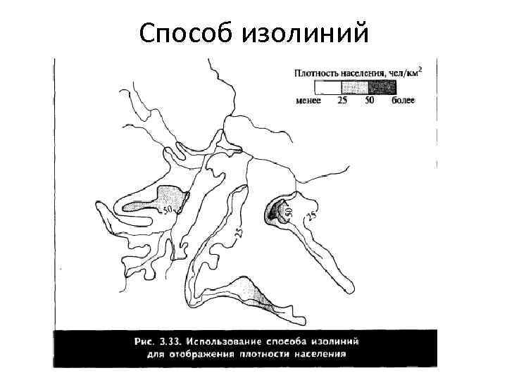 Способ изолиний 