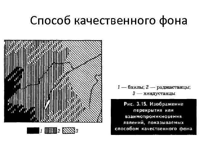 Способ качественного фона 