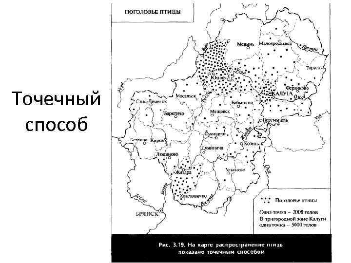 Точечный способ 