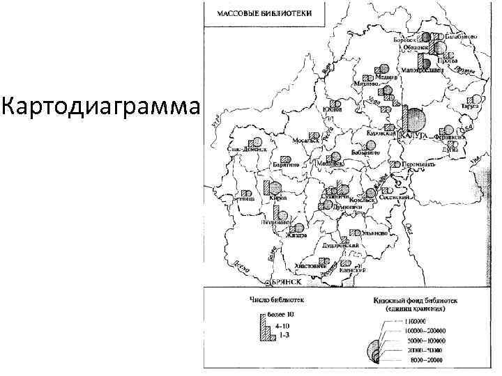 Картодиаграмма 