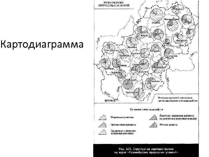 Картодиаграмма 