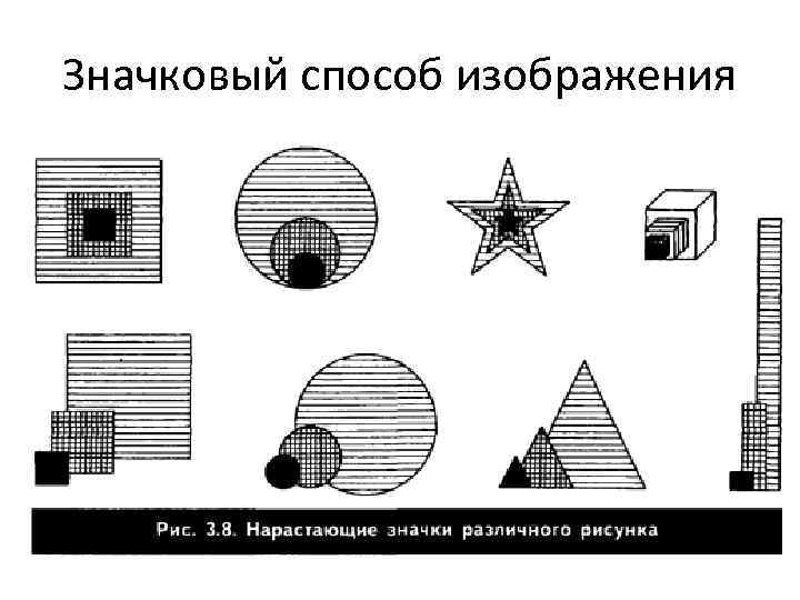 Значковый способ изображения 