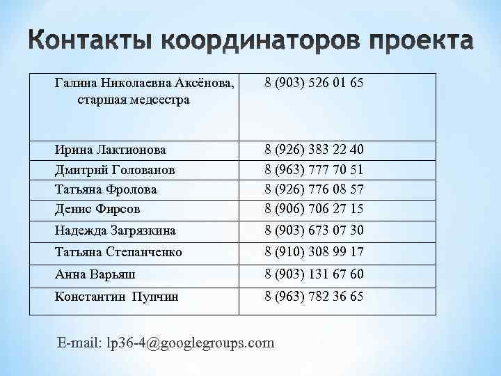 Галина Николаевна Аксёнова,     8 (903) 526 01 65  старшая