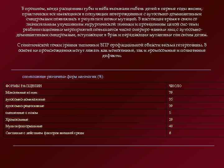   В прошлом, когда расщелины губы и нёба вызывали гибель детей в первые