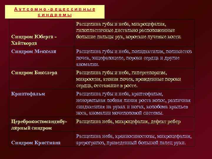  А у т с о м н о - р е ц е