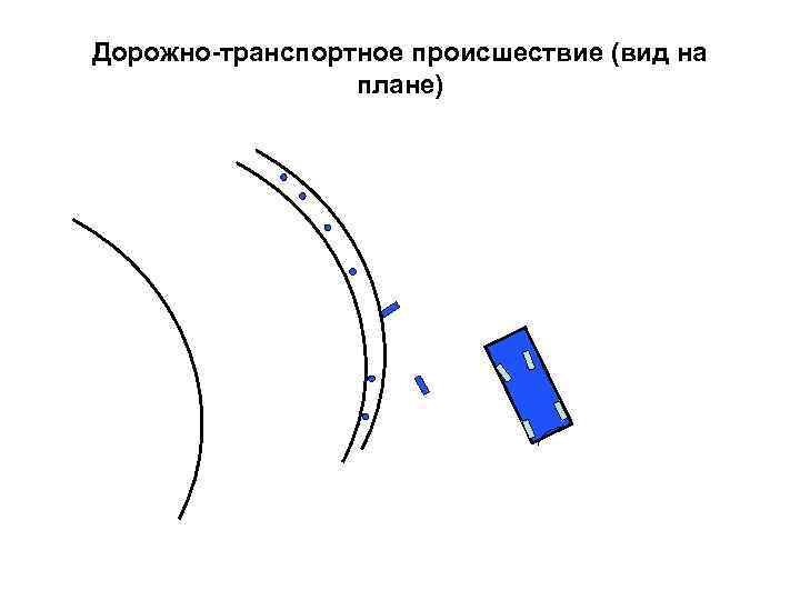 Дорожно-транспортное происшествие (вид на   плане) 