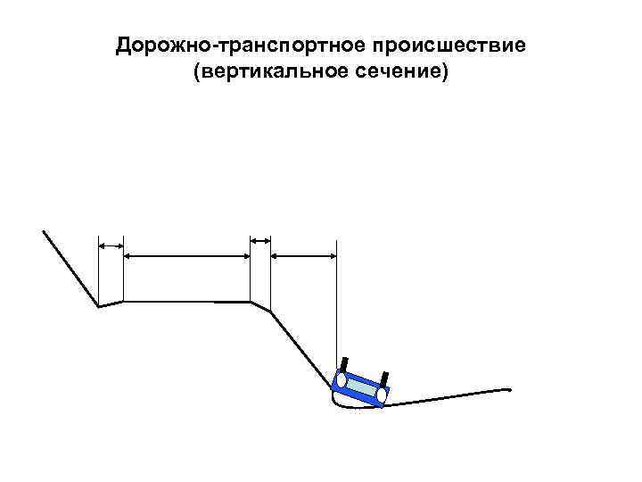 Дорожно-транспортное происшествие  (вертикальное сечение) 
