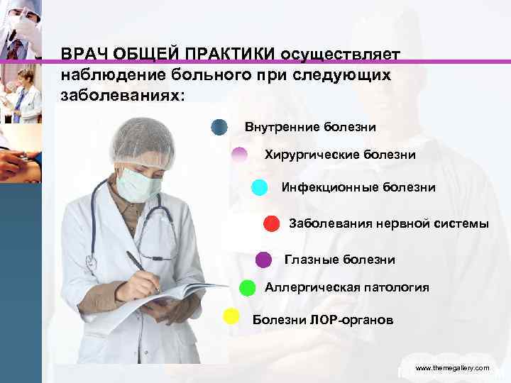 ВРАЧ ОБЩЕЙ ПРАКТИКИ осуществляет наблюдение больного при следующих заболеваниях:    Внутренние болезни