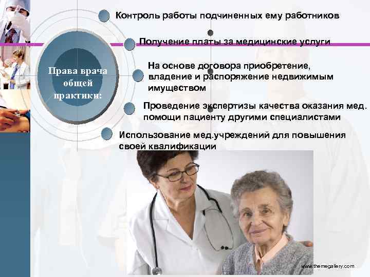    Контроль работы подчиненных ему работников    Получение платы за