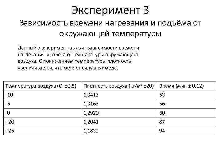      Эксперимент 3  Зависимость времени нагревания и подъёма