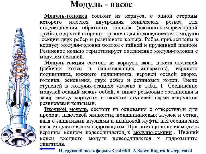   Модуль - насос  Модуль-головка состоит из корпуса, с одной стороны которого