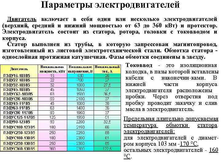    Параметры электродвигателей  Двигатель включает в себя один или несколько электродвигателей
