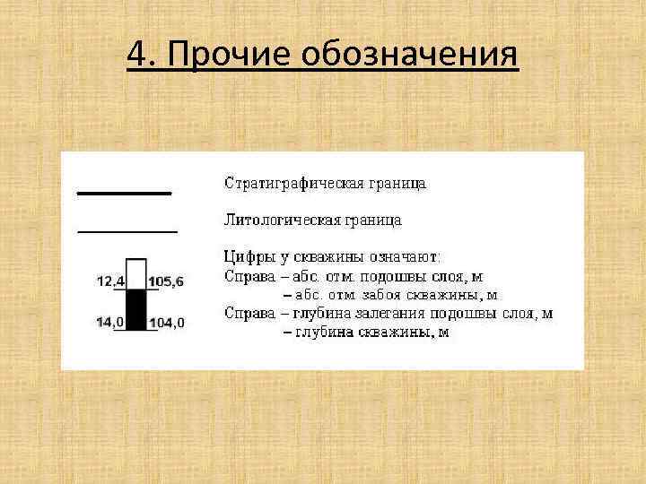 4. Прочие обозначения 