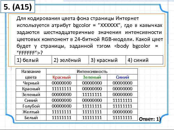 5. (A 15)  Для кодирования цвета фона страницы Интернет  используется атрибут bgcolor