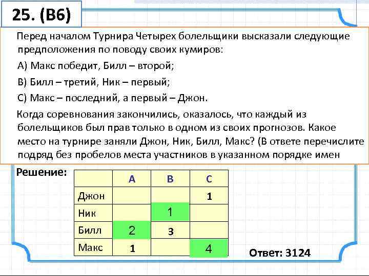 25. (В 6) Перед началом Турнира Четырех болельщики высказали следующие предположения по поводу своих