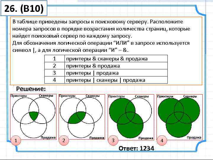 Дополнительные схемы рисунки таблицы приводятся