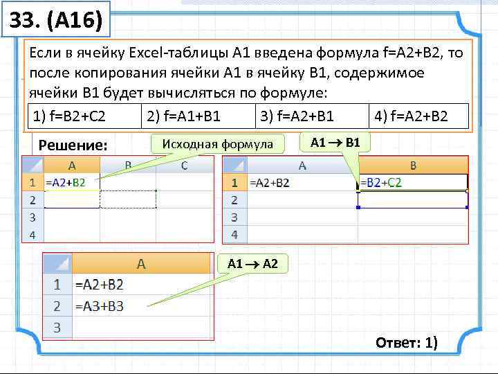 Внутри ячейки