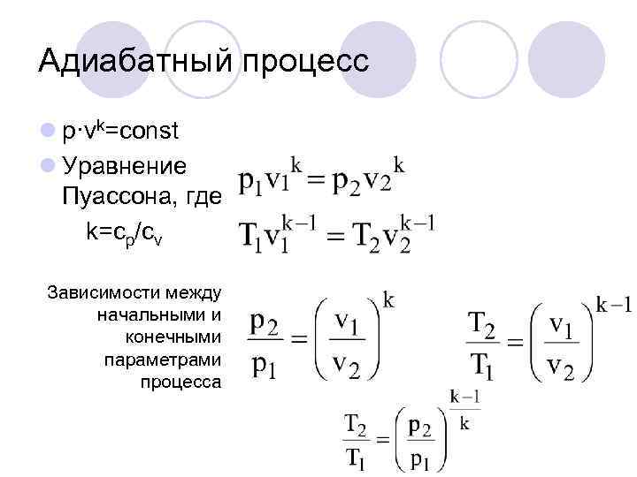 Адиабатный процесс l p·vk=const l Уравнение  Пуассона, где k=cp/cv Зависимости между начальными и
