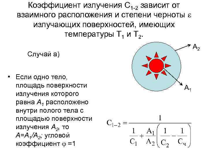  Коэффициент излучения С 1 -2 зависит от  взаимного расположения и степени черноты